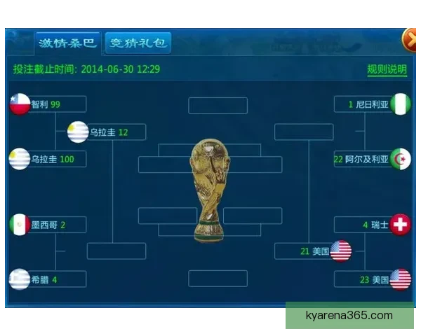 世界杯竞猜策略深度分析：精准预测各队表现与赛果的关键因素