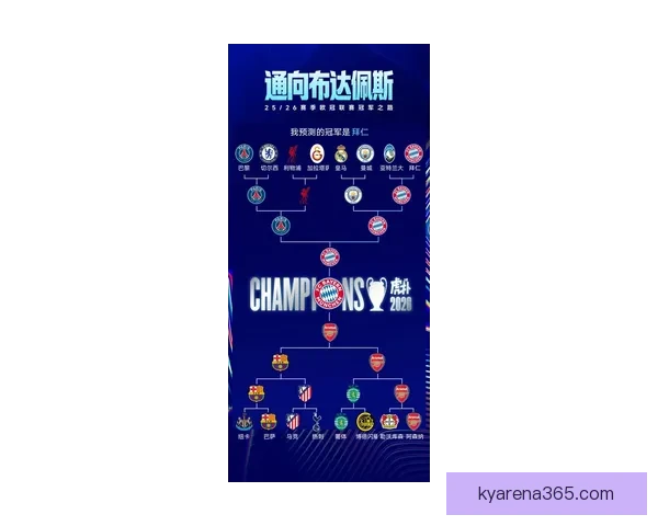 2026世界杯赛前深度竞猜分析与夺冠热门全解析 2026世界杯赛前深度竞猜分析与夺冠热门全解析