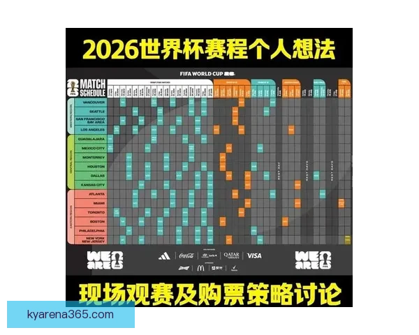 2026年世界杯墨西哥赛场盛况回顾与赛事分析