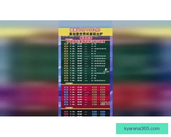 美加墨世界杯赛程全解析及关键比赛时间安排指南