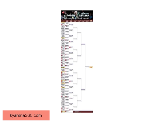 2026世界杯射手榜风云榜单谁将问鼎金靴与传奇对决全景解析