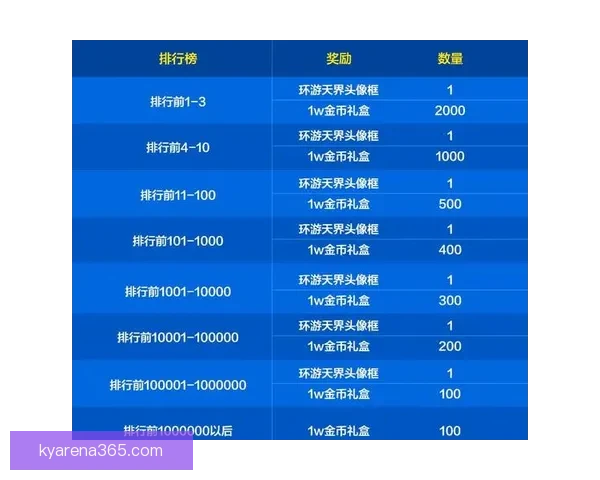 世界杯竞猜游戏网站，让你轻松预测赛果，赢取丰厚奖励，足球迷的必玩平台