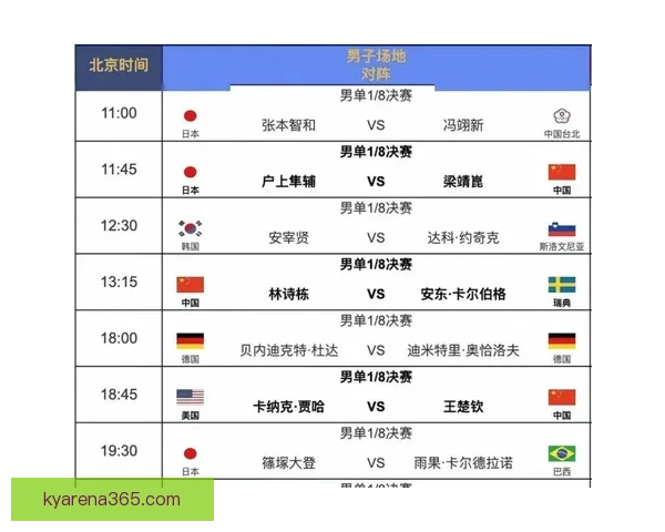 美加墨世界杯赛程全解析及关键比赛时间安排指南