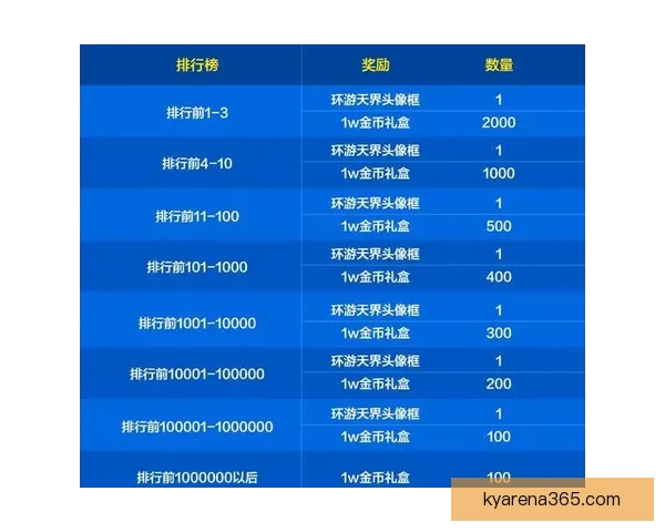 世界杯竞猜游戏网站，让你轻松预测赛果，赢取丰厚奖励，足球迷的必玩平台